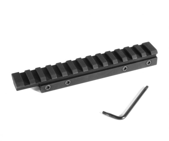 EGW 80928 RAIL CZ
